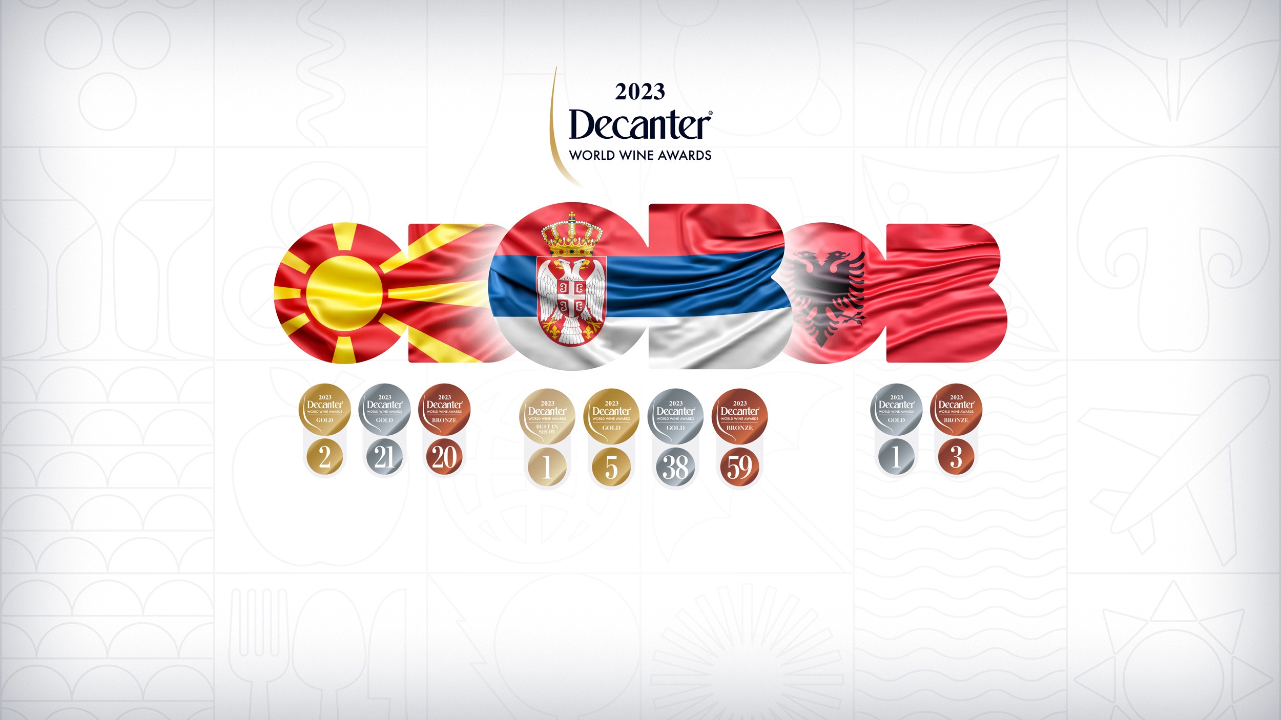 Awarded Wines of Balkan in the Global Spotlight!